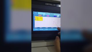 UP-6195 constant temperature humidity chamber